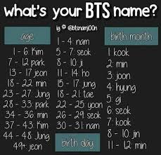 Whats Your Bts Name Mine S Jeon Seokjin Like Whattt And Mine Is Jeon Taekook Bts Name Bts Imagine Bts Birthdays