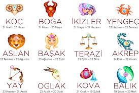 10 mayıs gününde doğmuş olanlar boğa burcudur. Hangi Burcum Hangi Burc Hangi Ayda Tikla Ogren