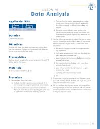 Data Analysis Lesson Plan Student Survey Education Lesson Plans Lesson