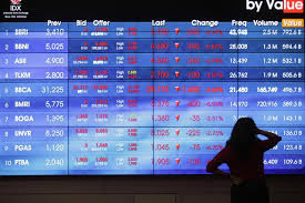 Misalnya, kamu bisa menyusun portofolio investasi 60% saham dan 40% lainnya adalah produk rebalancing adalah strategi menyesuaikan kembali alokasi portofolio investasi berdasarkan tujuan. Empat Strategi Hadapi Portofolio Investasi Yang Minus