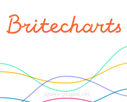 Britecharts D3 Js Based Reusable Charting Library Chart