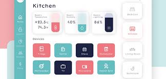 Maybe you would like to learn more about one of these? Smart Home Figma Dashboard Figmacrush Com