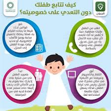pin on الامن والسلامة