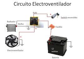 Detector de circuito automático multifunción kit de sonda de. Fallas En El Electroventilador Pruebaderuta Com