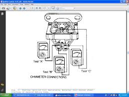 1996 1500 chevy no spark tech support 1996 1500 chevy no spark tech support
