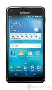 Aug 15, 2013 · about press copyright contact us creators advertise developers terms privacy policy & safety how youtube works test new features press copyright contact us creators. 23 Kyocera Ideas Kyocera Smartphone Phone