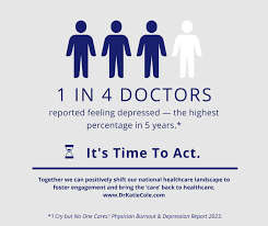 Image result for Provider Burnout