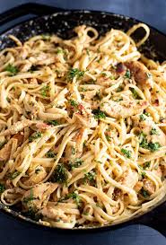 Creamy Chicken Carbonara Recipe Recipe In 2020 Chicken Carbonara Recipe Chicken Carbonara Creamy Chicken Carbonara