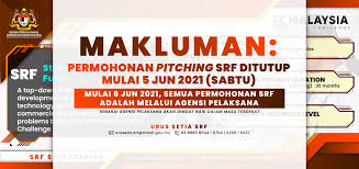 Business / working part time. Fund Management System Edana