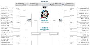 It's just you and your bracket through a series of office pools and friendly contests and attempts to win $1 billion. Essential Tips For Picking Your 2018 Ncaa Tournament Bracket