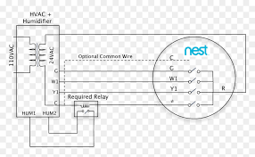 To understand which thermostat wire is connected to each terminal, we must first understand each wire's function. Wiring Diagram For Nest Thermostat 3rd Generation Hvac Thermostat Wiring Diagram Nest Hd Png Download Vhv