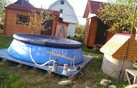 Полная обвязка