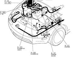 Everybody knows that reading 2012 mazda 5 wiring diagram is beneficial, because we can get information from your resources. Vn 1496 08 Mazda 5 Fuse Box Free Diagram