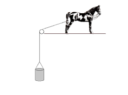 Trucs et astuces de mareva. Qu Est Ce Qu Un Cheval Vapeur Autoaubaine Com