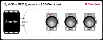 Pdf electrical wiring diagram kicker speaker wiring diagram. Punch 12 P3 4 Ohm Dvc Subwoofer Rockford Fosgate