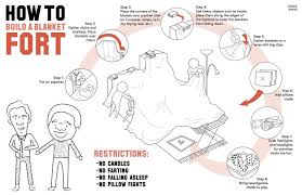 How To Build A Blanket Fort Not That We Need Instructions But Hey This Is A Friendly Reminder Not To Overlook The Simple Build A Fort Blanket Fort Kids Forts