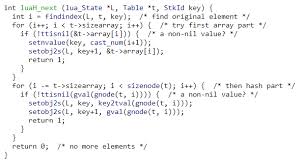 Checking For Mixed Table Scripting Support Roblox Developer Forum