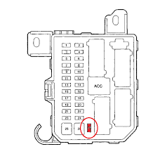 All circuits usually are the same : 2002 Mazda Tribute Fuse Box S700 Electric Heater Wire Diagram Plymouth Yenpancane Jeanjaures37 Fr