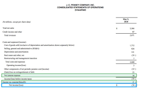 Koneksi database mysql menggunakan php. What Is The Difference Between Ebit And Ebitda