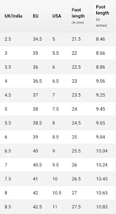 What Is The Equivalent Indian Shoe Size For The Uk Size 8