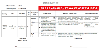 4.9 kosakata dan ungkapan perkenalan diri. Jurnal Harian Kelas 1 2 4 5 Semester 2 K13 Sd Revisi 2019 Info Pendidikan Terbaru