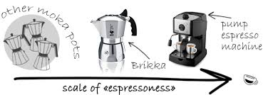 Bialetti Brikka Vs Moka Express Comparative Test Review