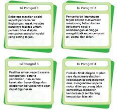 Check spelling or type a new query. Materi Dan Kunci Jawaban Tematik Kelas 5 Tema 6 Subtema 3 Halaman 191 192 193 194 198 Gawe Kami