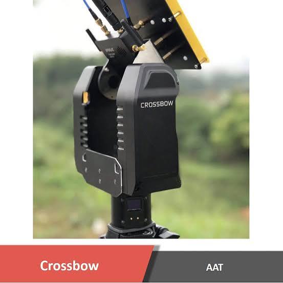 Crossbow Automatic Antenna Tracker (AAT) + Documentation+ Video - MotioNew
