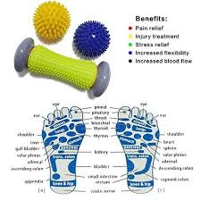 Pin On Fitness Accessories
