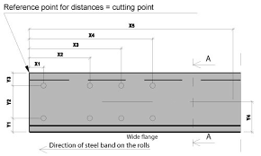 Lightweight Purlins Details