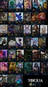 Gamepedia's league of legends esports wiki covers tournaments, teams, players, and personalities in league of legends. All League Of Legends Champions Splashart For The 10th Anniversary Imgur
