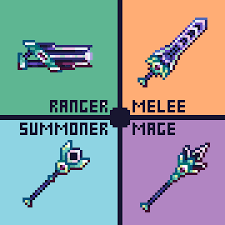 Механический глаз (mechanical eye) — используется для вызова близнецов. A Zenith For Every Class Terraria