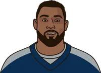 Tennessee Titans 2016 Team & Player Stats