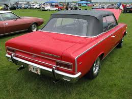Image result for Antigua Red 1966 AMC