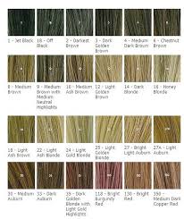 Schwarzkopf Hair Color Shortbrunettehairstyles Like What You See Click On The Link To Find Out More Schwarzkopf Hair Color Hair Color Chart Brown Hair Dye