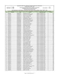 SUBCOMPONENTE: PROGRAMA DE INCENTIVOS PARA PRODUCTORES DE MAÍZ Y FRIJOL  "PIMAF" 2016