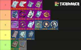 Details on their stats and where to find them. Best Catalyst In Genshin Impact Tier List Zilliongamer