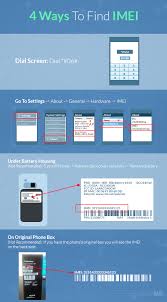 All times are gmt +1. How To Permanently Sim Unlock Blackberry Instantly