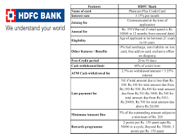 Enter your hdfc bank credit card number and payment amount. Best Credit Cards For Salaried Professionals