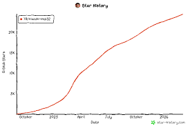 GitHub - nulllaborg/xiaozhi-esp32-nulllab: An MCP-based ...