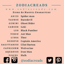 Hmmm I Am A Cusp Sign So Taurus And Gemini Are Spot On Zodiac Signs Zodiac Horoscope Quotes