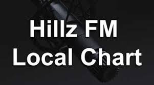 Hillz 98 6 Fm Coventrys No1 Community Radio Station