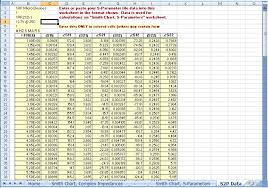 Smith Chart For Excel Combo Version Rf Cafe