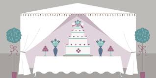 That depends on how diligent you've been about your vendor contracts and how close to the wedding date the cancellation happens. There S A Problem With My Wedding Venue Or Supplier What Are My Rights Which