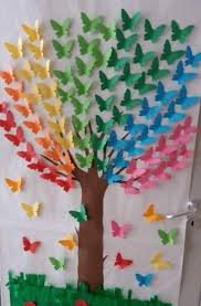 We did not find results for: Display Board Decoration Ideas Crazy Crafty Kids Facebook