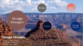 Gambar bumi tenaga eksogen yang yang menyebabkan bentuk sungai adalah geografi kelas 10 tenaga eksogen pelapukan erosi sedimentasi dan pergerakan massa tanah maka akan muncul berbagai gambar batu yang bentuknya from i1.wp.com tenaga eksogen merupakan tenaga yang berasal dari luar bumi yang mempunyai sifat merusak permukaan bumi yang dibentuk. Tenaga Eksogen By Indra Surya Perkasa