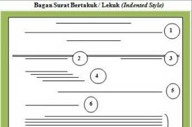 Salah satu contohnya yaitu surat undangan rapat untuk membahas rencana ulang tahun atau hari jadi. Contoh Surat Undangan Rapat Perusahaan Semi Block Style