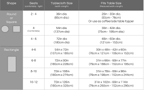 Various Tablecloth Sizes Tablecloth Size Guide The
