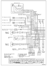 Regular servicing and maintenance of your kawasaki bayou can help maintain its resale value, save you money, and make it safer to drive. 1986 Kawasaki Bayou 300 Ignition Wiring Diagram Vauxhall Combo 1 3 Cdti Wiring Diagram Begeboy Wiring Diagram Source