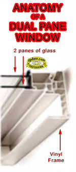 Ultra series is a stunning, high performance, fiberglass window that can help you create the home of your dreams. Window Compare Best